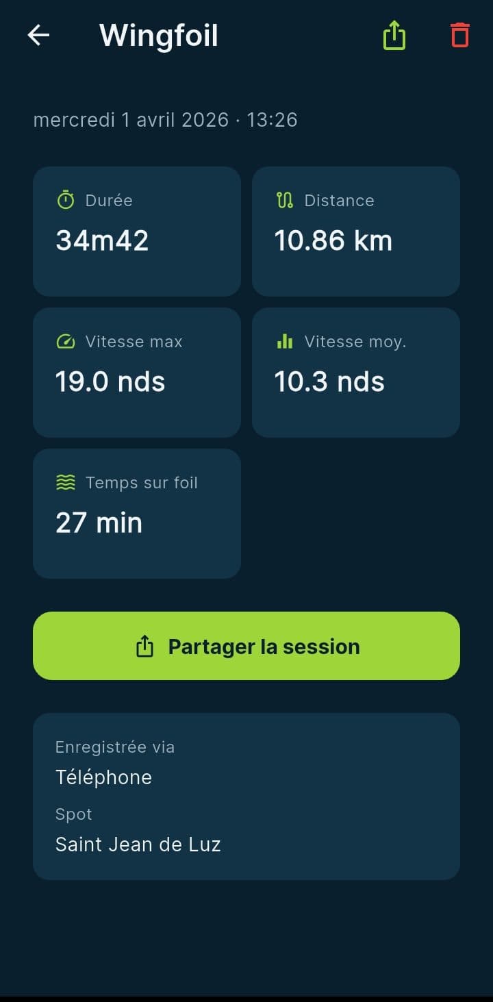Session analysis